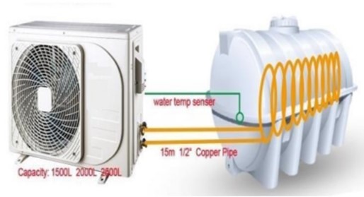 Water Tank Chiller DC-18WCH 1.5 TR Industrial Cooling Unit